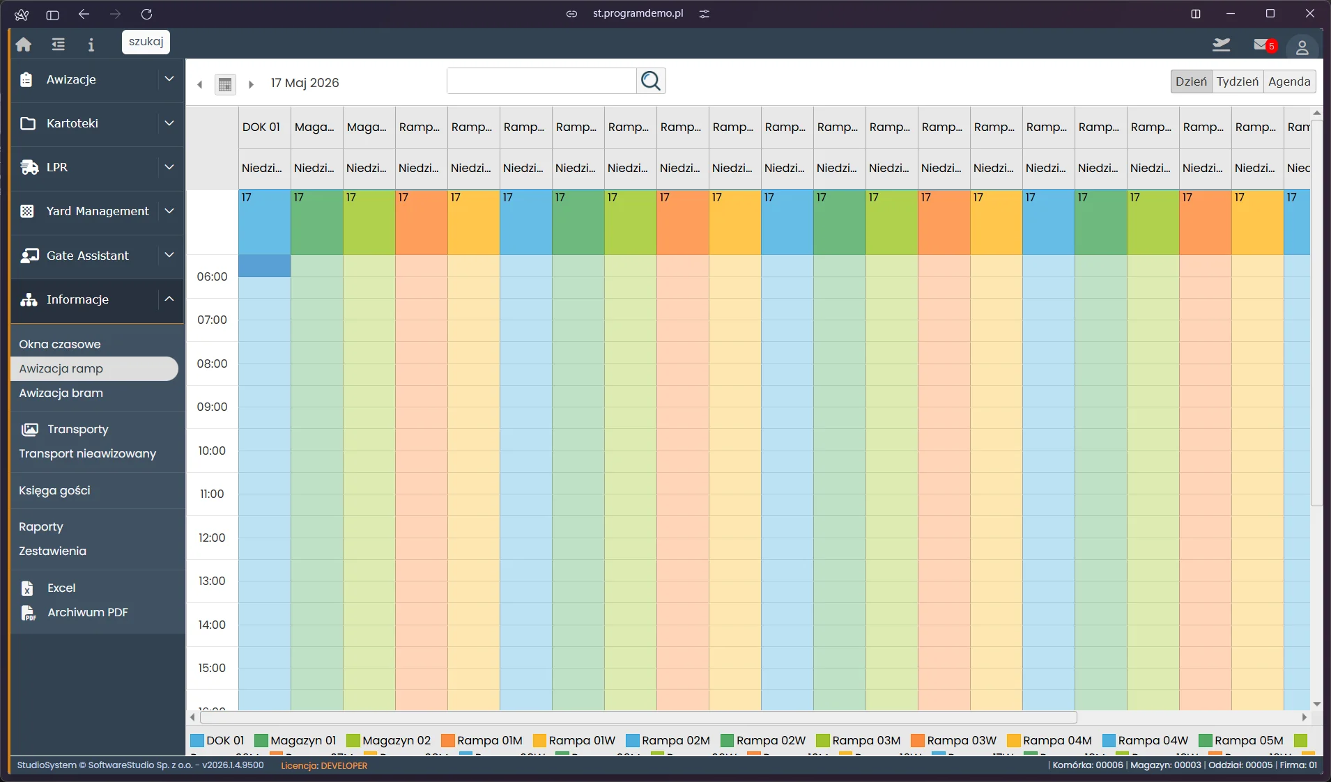 Statystyki awizacji ramp w module Informacje YMS z obciążeniem poszczególnych ramp – VSS.net