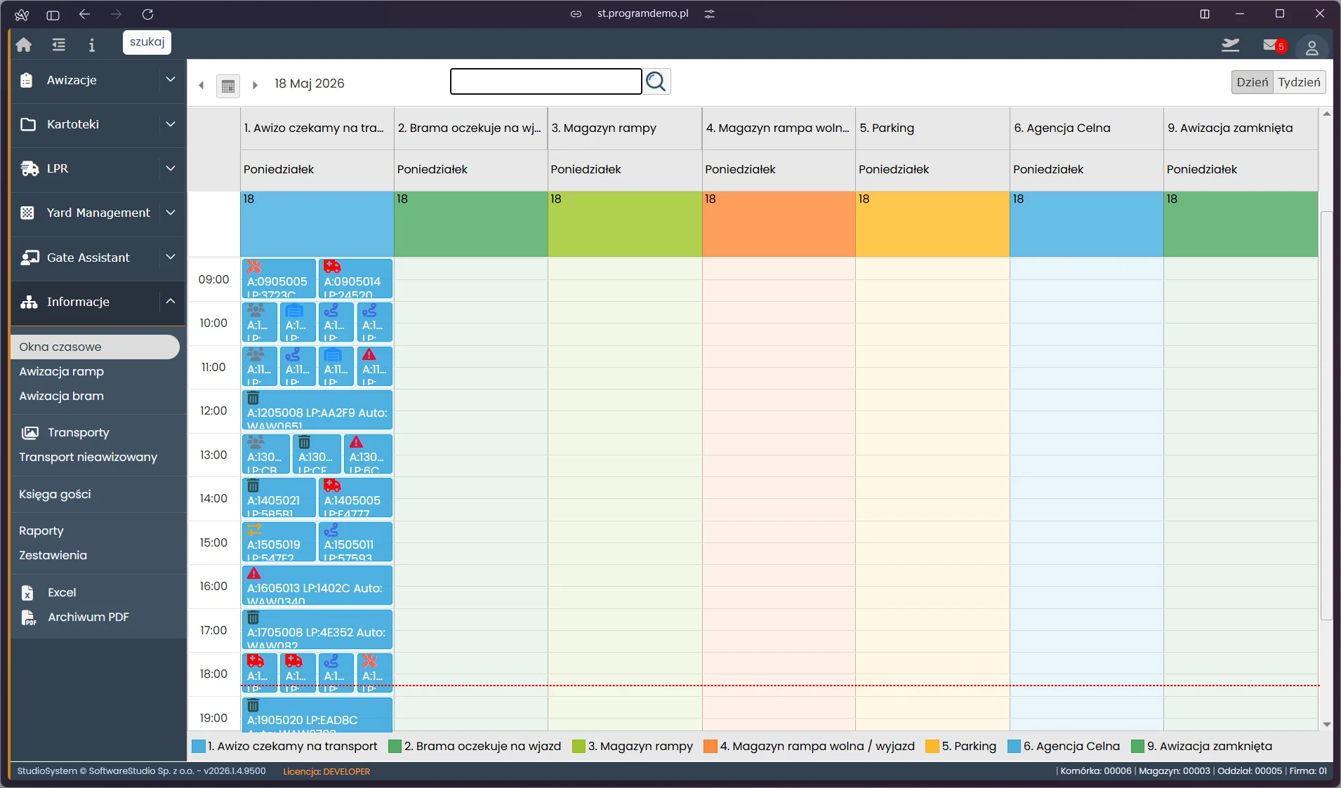 Zestawienie okien czasowych w module Informacje YMS z obciążeniem slotów i kontrahentem – VSS.net