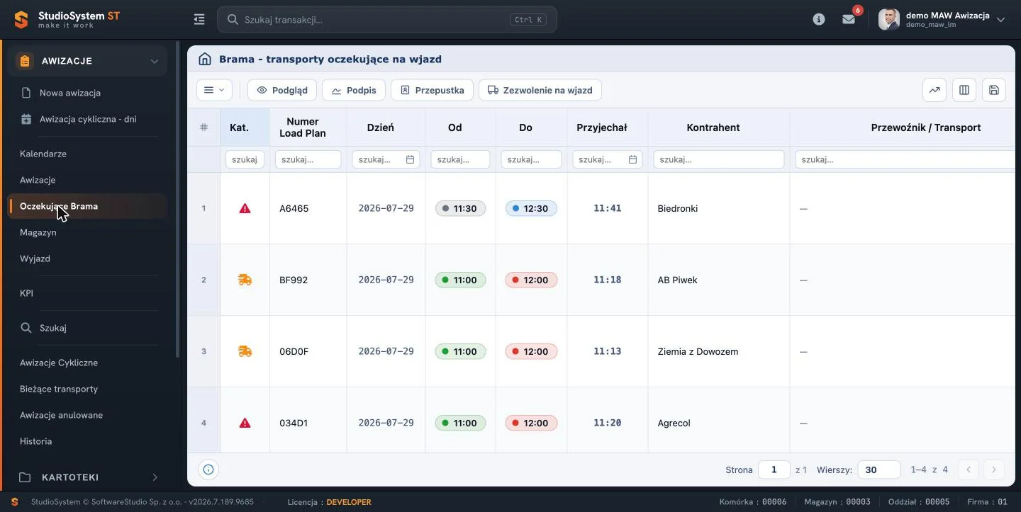 Lista transportów oczekujących na wjazd przez bramę magazynu w systemie YMS24