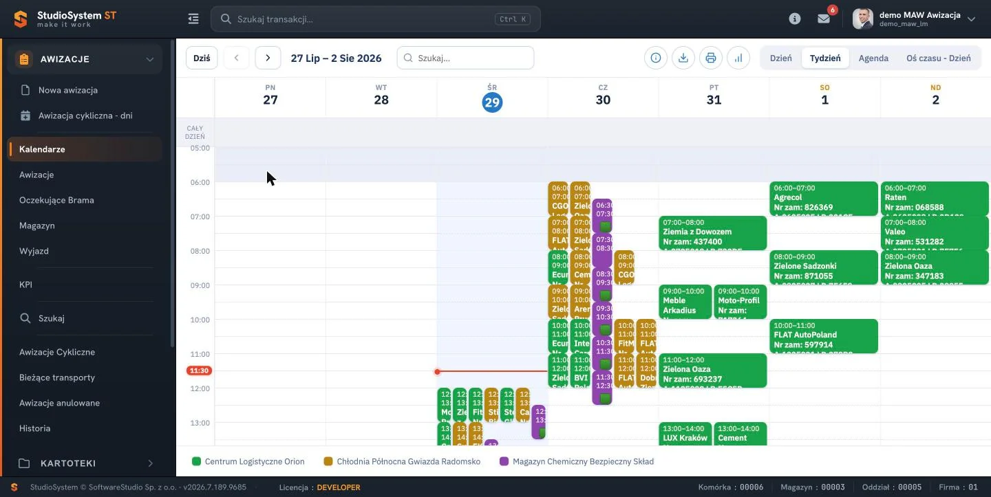 Platforma YMS24