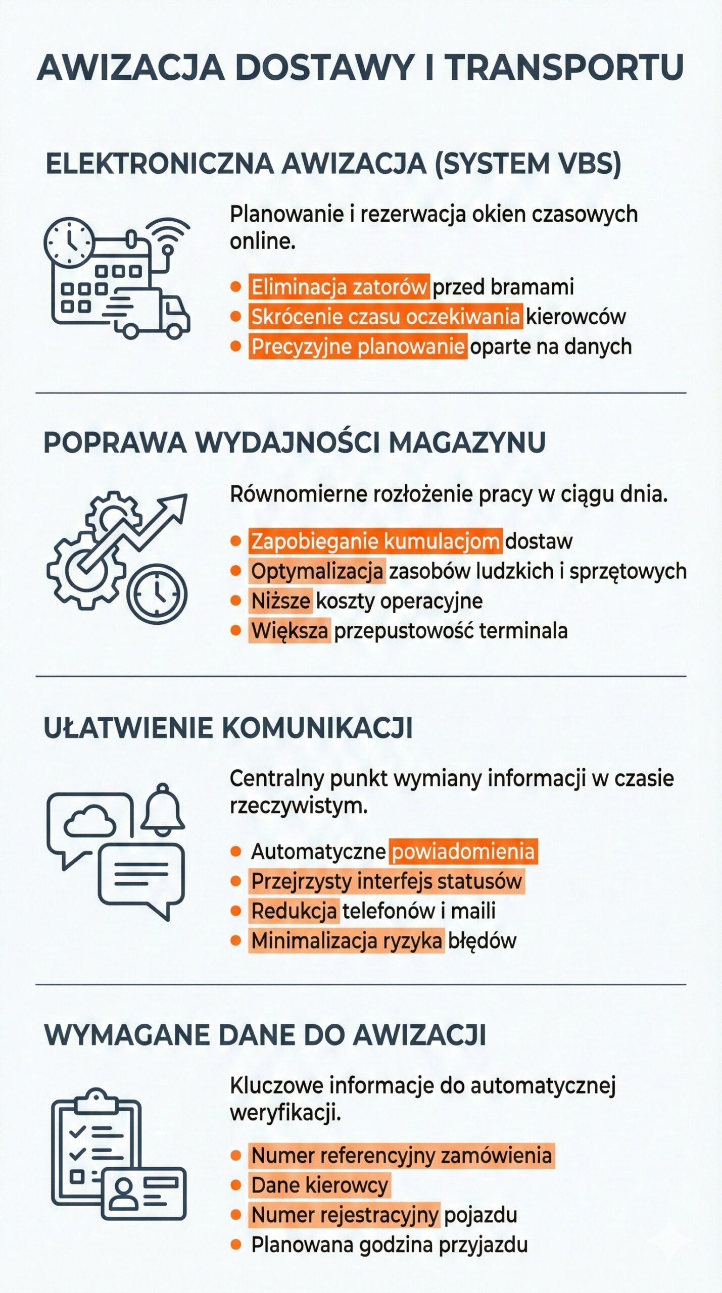 Infografika przedstawiająca zalety elektronicznej awizacji dostaw i transportu w systemie VSS od SoftwareStudio.